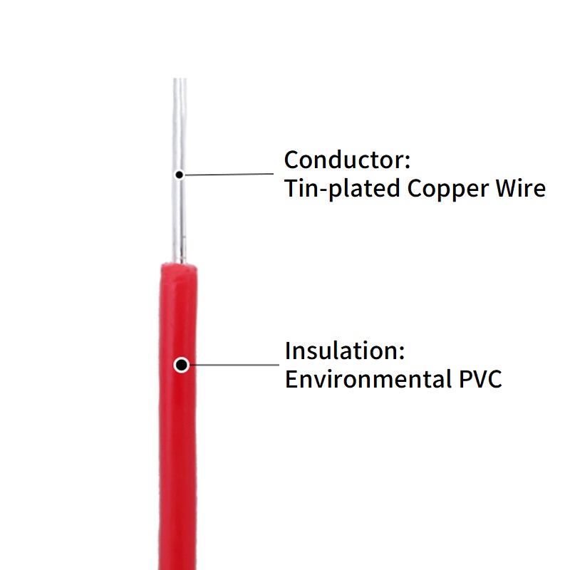5/20M Single Core Copper Wire  - Wire 22 Gauge Copper reseña y precio