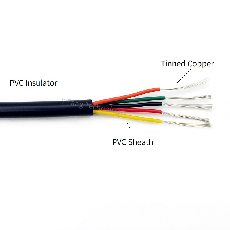 Copper Wire 28 26 24 22 20 18  - Wire 22 Gauge Copper reseña y precio