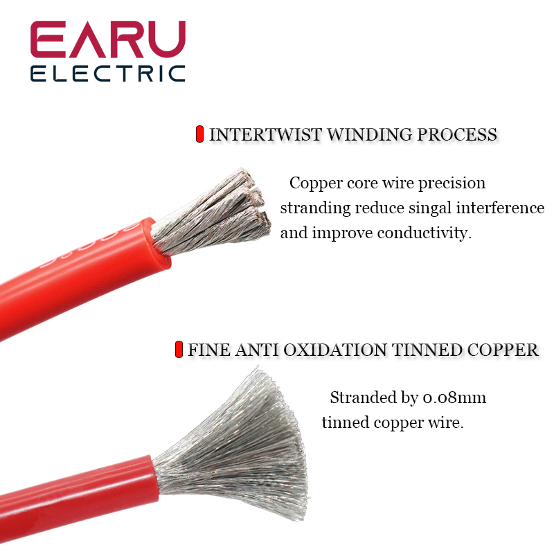 1-100M Heat-resistant Soft Ele - Wire 22 Gauge Copper reseña y precio