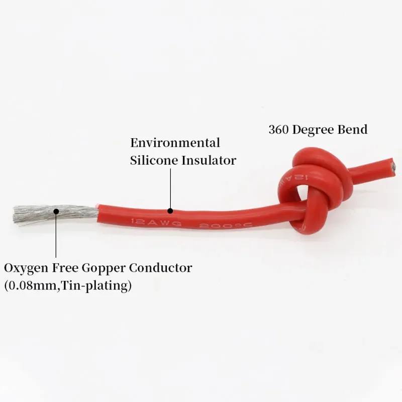1M/5M Heat-resistant cable 30  - Wire 22 Gauge Copper reseña y precio