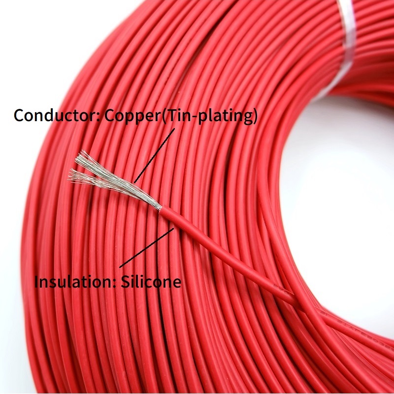 2M/5M Copper Wire 32 28 24 22  - Wire 22 Gauge Copper reseña y precio