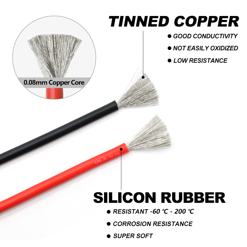 White Flexible Silicone Rubber - Wire 22 Gauge Copper reseña y precio
